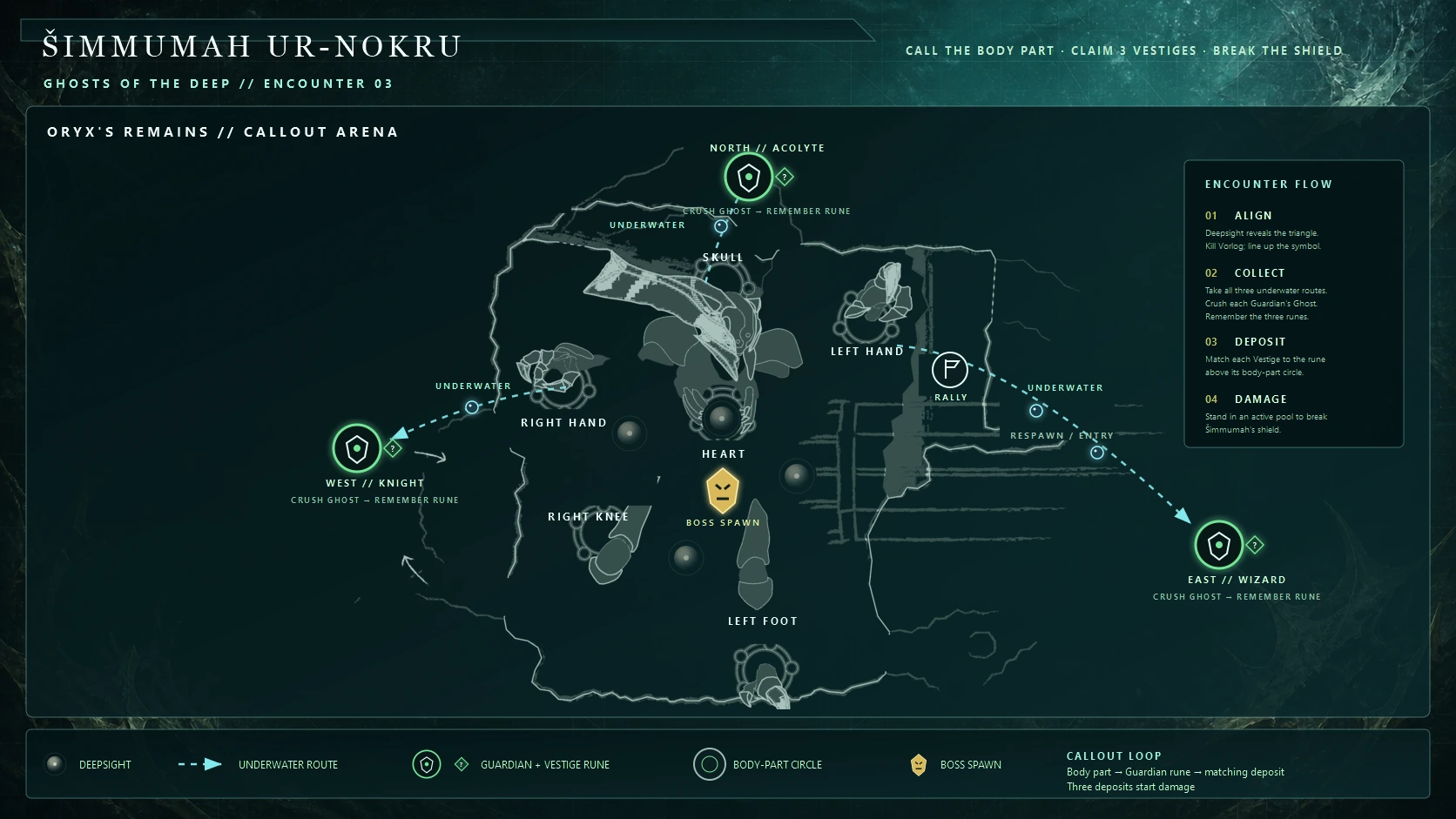 Ghosts of the Deep — Šimmumah ur-Nokru encounter map