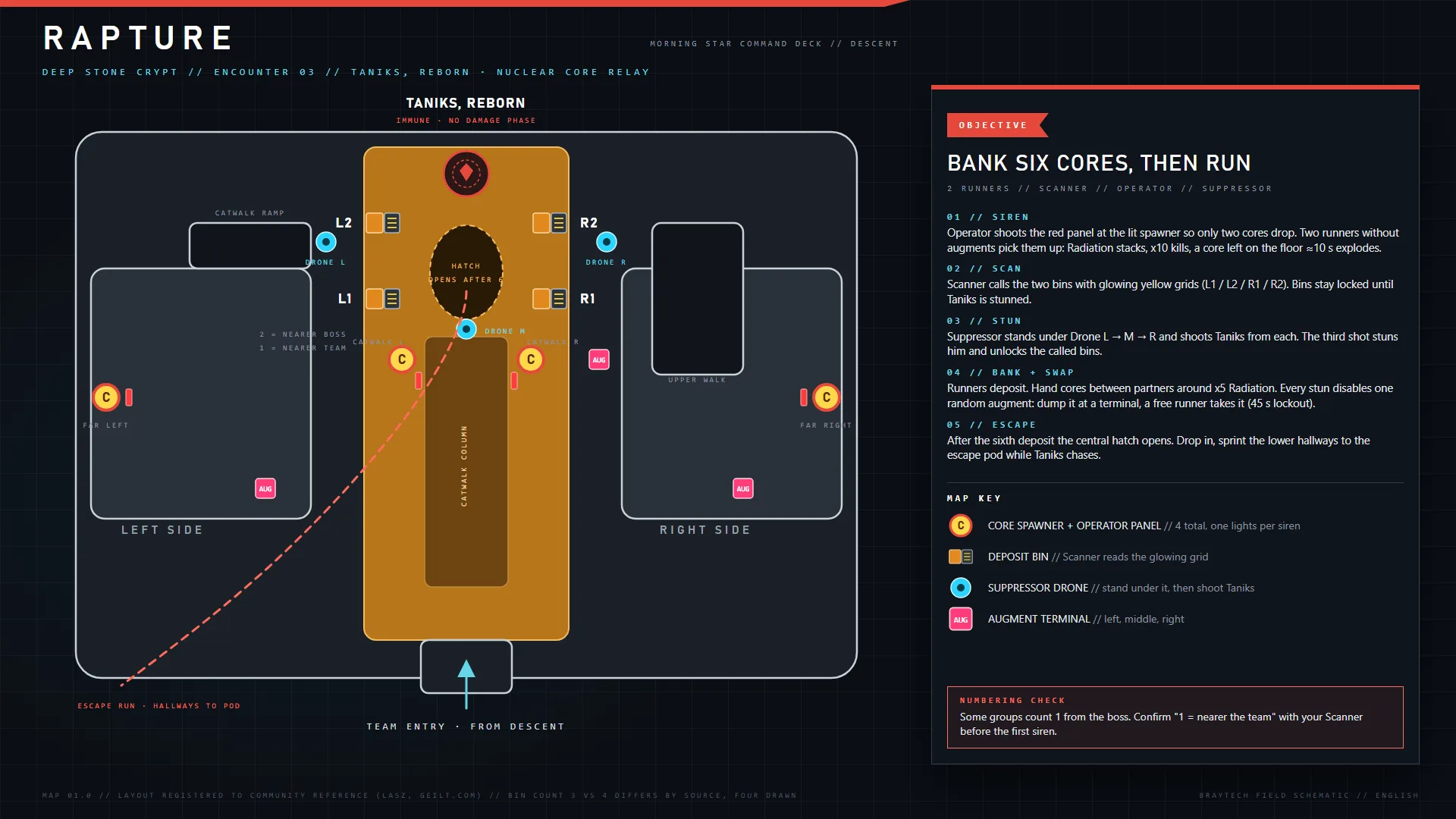 Deep Stone Crypt — Rapture encounter map