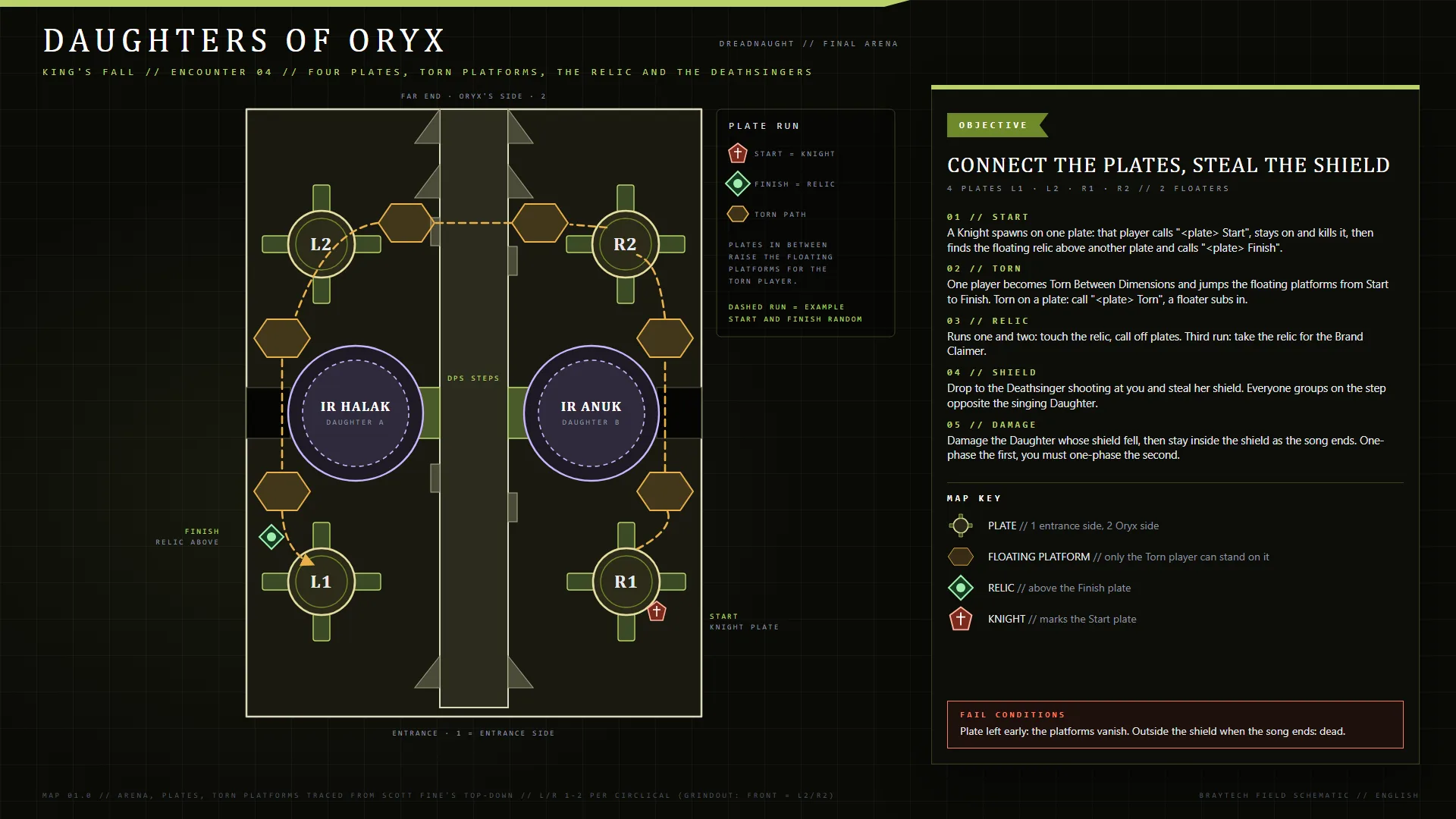 King's Fall — Daughters of Oryx encounter map