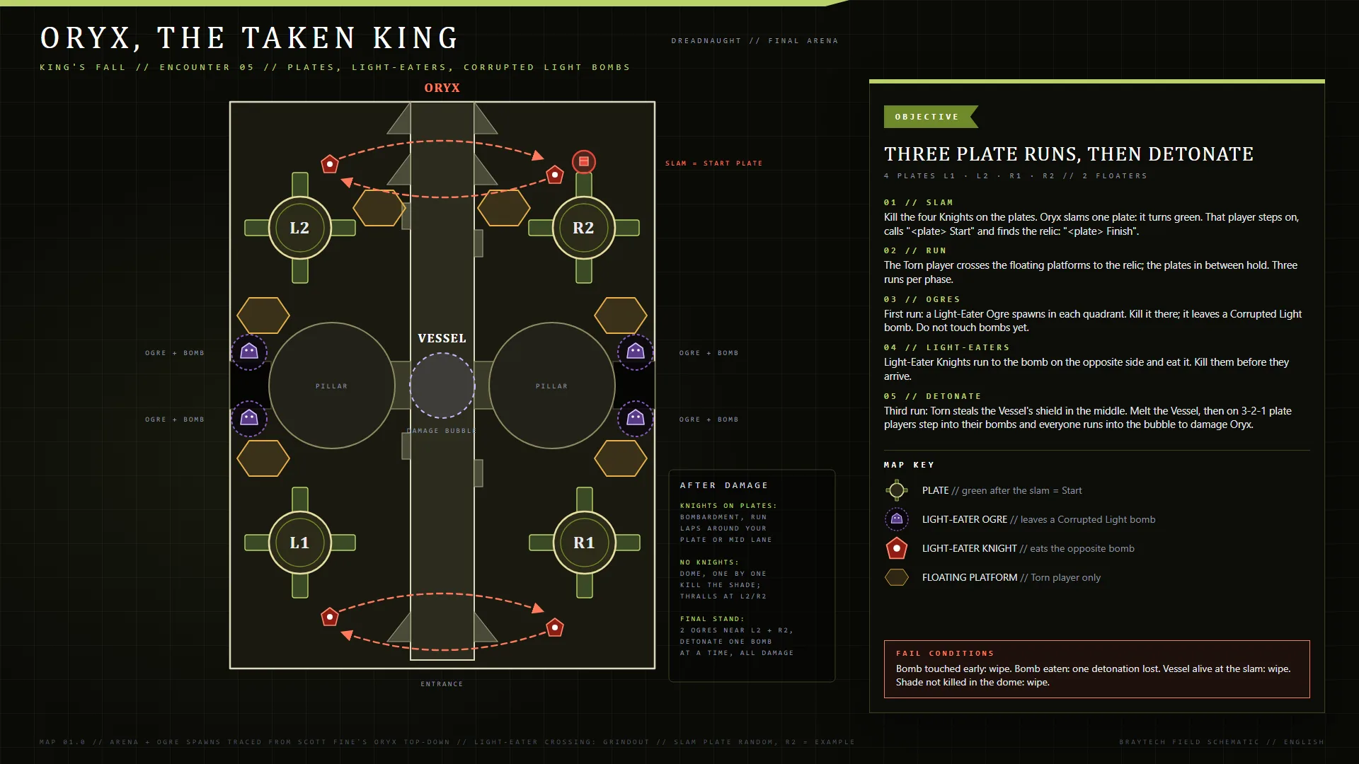 King's Fall — Oryx, the Taken King encounter map