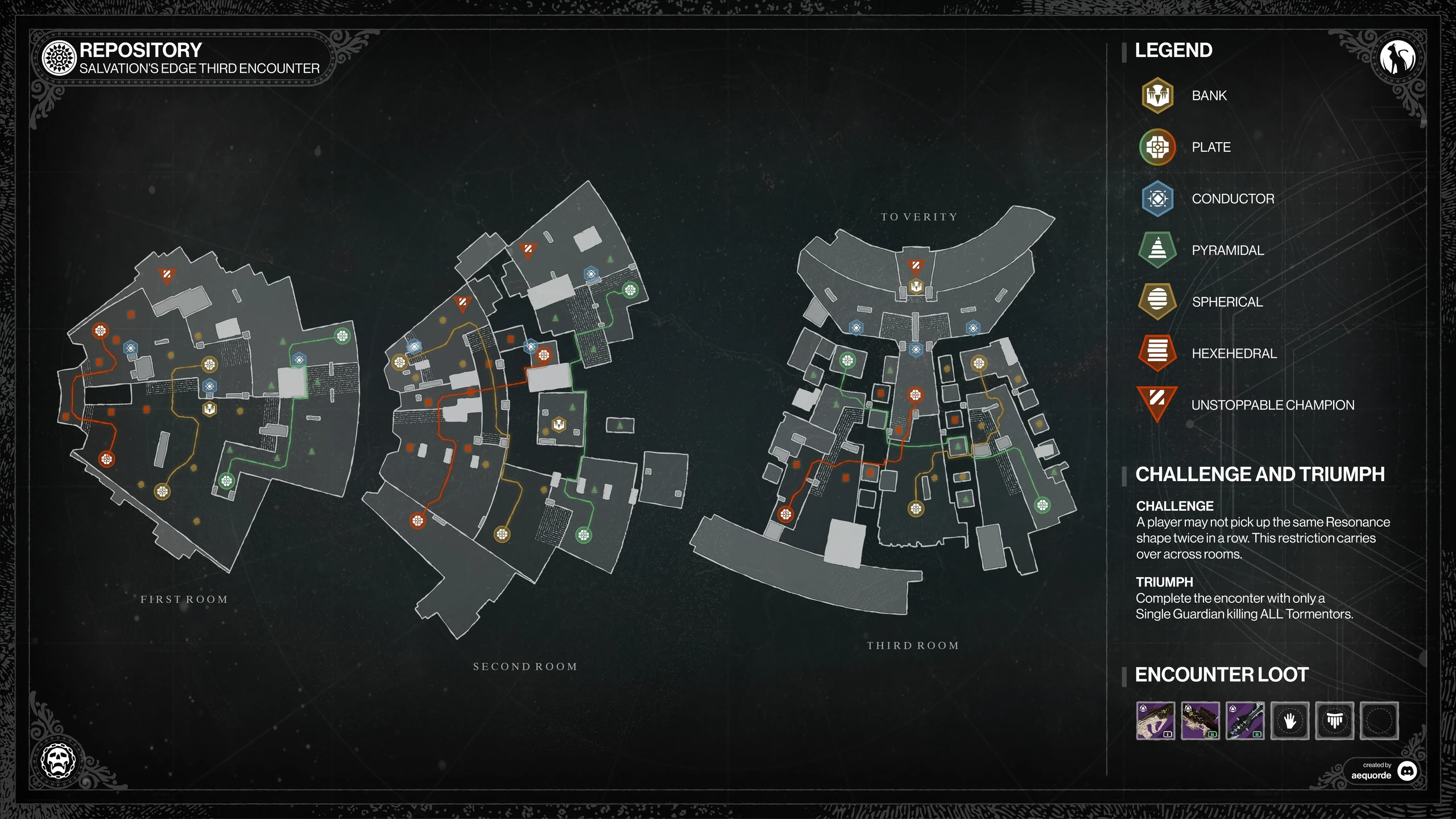 Salvation's Edge — Repository encounter map