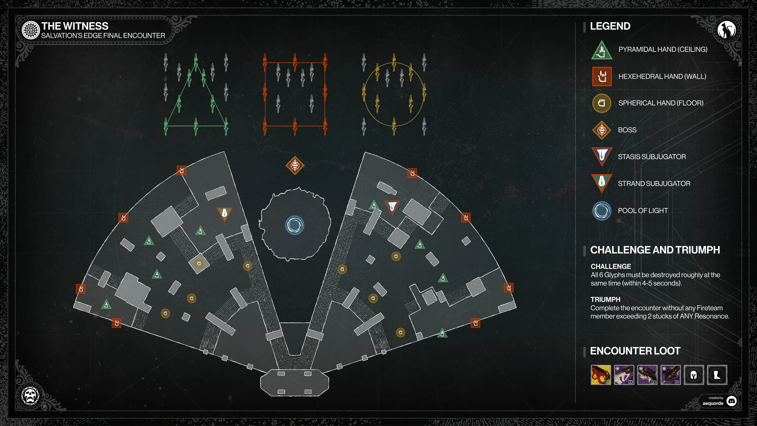 Salvation's Edge — The Witness · Arena encounter map